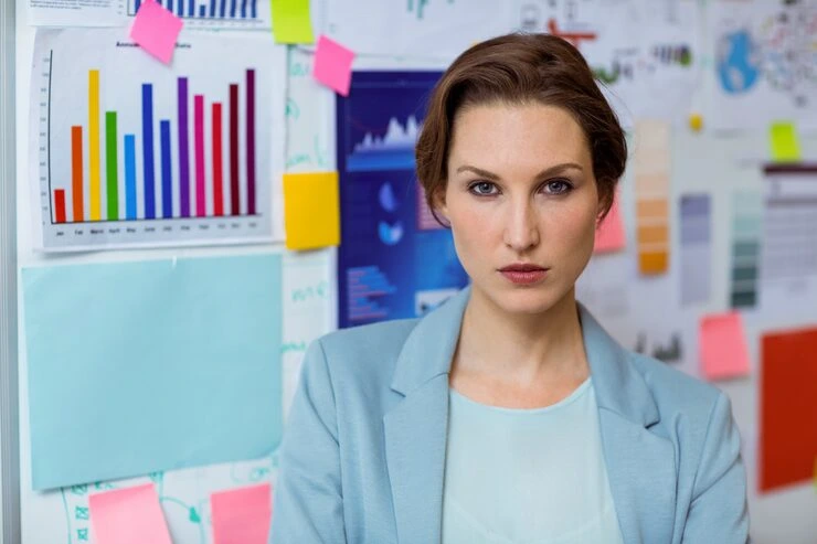 Portfolio Exit and Sequencing Strategy